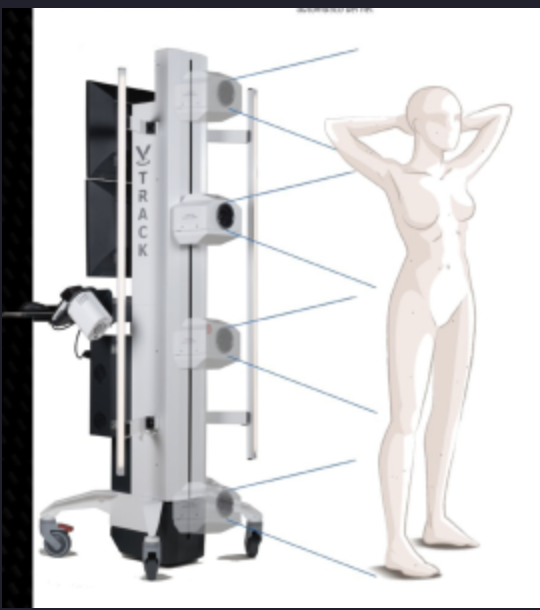 Skin resurfacing con Laser CO₂ frazionato